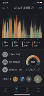 いびき計測アプリ